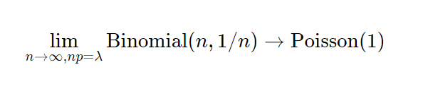 Convergence to Poisson of one